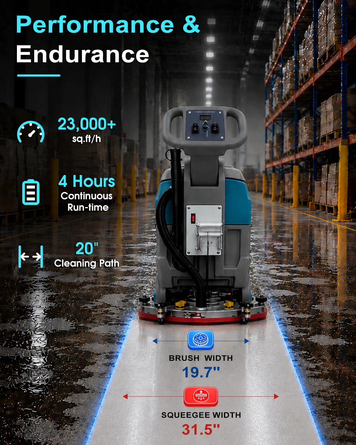 ARBRIX 20" Brush Walk Behind Floor Scrubber Machine, 31.5" Squeegee, 12 Gallon Recovery Tank, Cordless Commercial Floor Cleaning Machine with 24V/65Ah Li-ion Battery, 23,140 sq.ft/h Efficiency