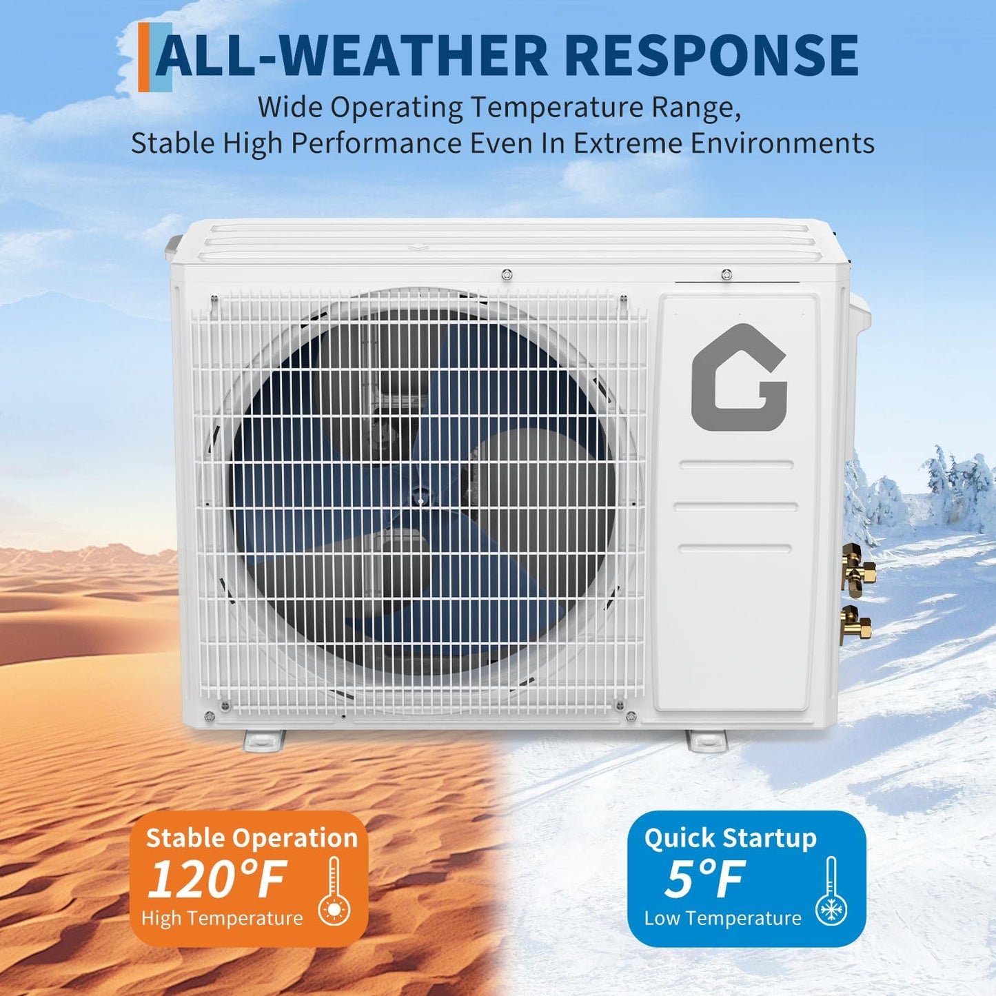 12,000 BTU Mini Split AC & Heat Pump | 115v, Inverter, Smart WiFi, Remote | Ultra-Quiet, Energy Efficient for 750 Sq.Ft Space