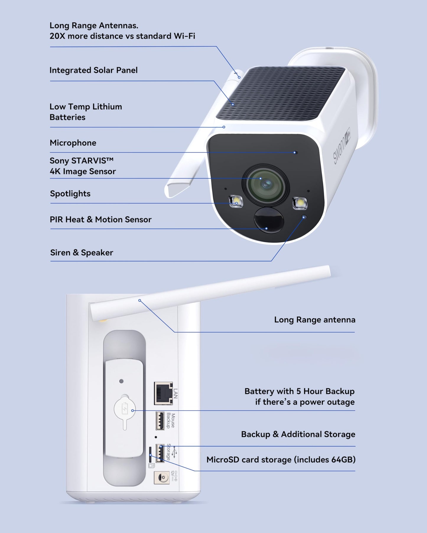 Swann MaxRanger4K™ Solar Wireless Security Camera System, 2-Pack 4K Cameras, Longest Range Wi-Fi HaLow™ up to 2000ft, Built-in Solar Panels, Local Storage, No Monthly Fees