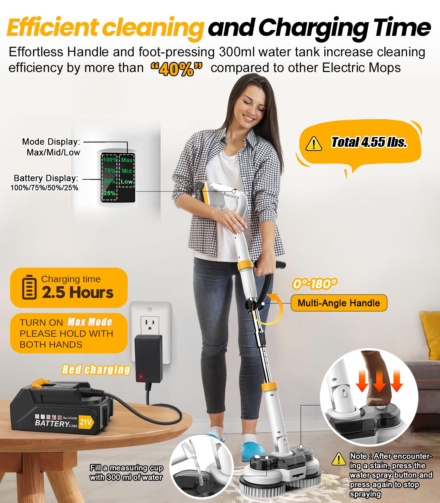 qimedo 800RPM Cordless Electric Mop, 6000mAh Battery Electric Power Scrubber & Mops for Floor Cleaning, Best Automatic Spin Mops with Smart Display,Rotating Mop with LED Light & Water Spray