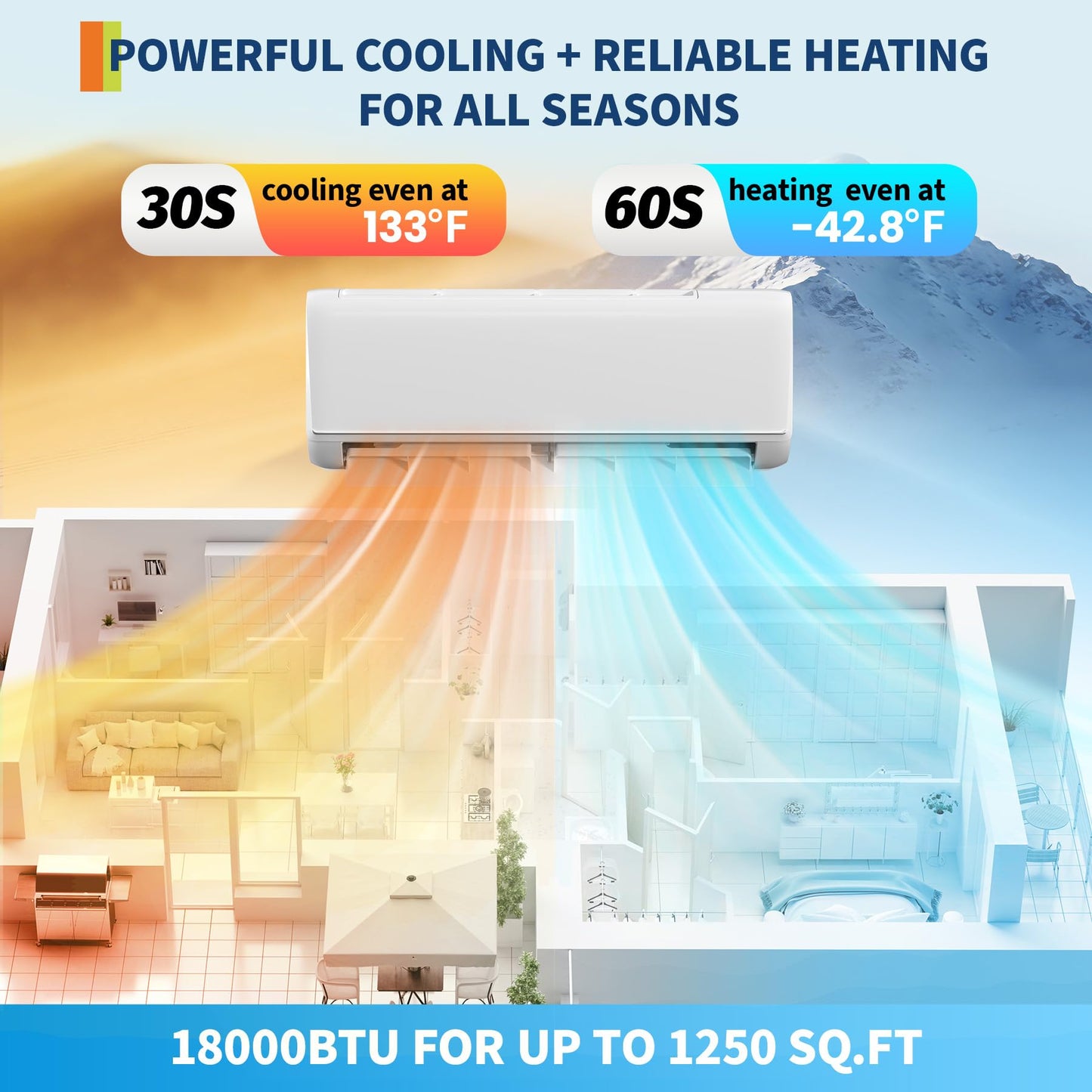 Mini Split 18000 BTU Air Conditioner & Heater, 21 SEER2 Energy Star, 208-230V, WiFi Smart APP & Alexa Compatible, Ultra Quiet Ductless AC Heating Cooling System for Rooms up to 1250 Sq. Ft.