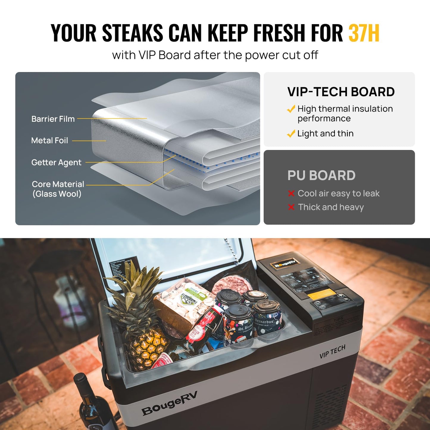 BougeRV 12 Volt Refrigerator, CRPRO VIP 30 Quart 12V Car Fridge (-8℉~50℉), Compressor Cooler with 12V/24 DC, 110-240 AC for Outdoor Camping Overlanding Truck RV SUV Van