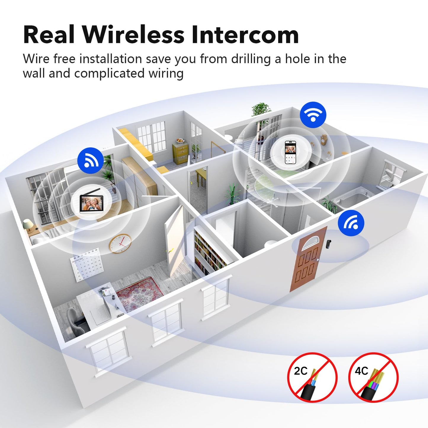 Bvavo Wireless Doorbell Camera with Monitor Video Door Phone Intercom System 1080P 7'' Touch Screen Two-Way Audio Smart Door Bell with Night Vision, Motion Detection, No Monthly Fees, Tuya APP