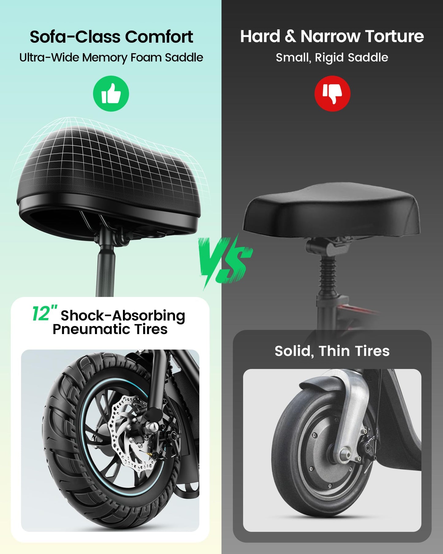 Gyroor C1S Electric Scooter with Seat for Adults - 550W Motor, Pet Basket, 19 MPH Top Speed, 20 Miles Range, 12" Pneumatic Tires, Foldable Commuting Scooter, Black