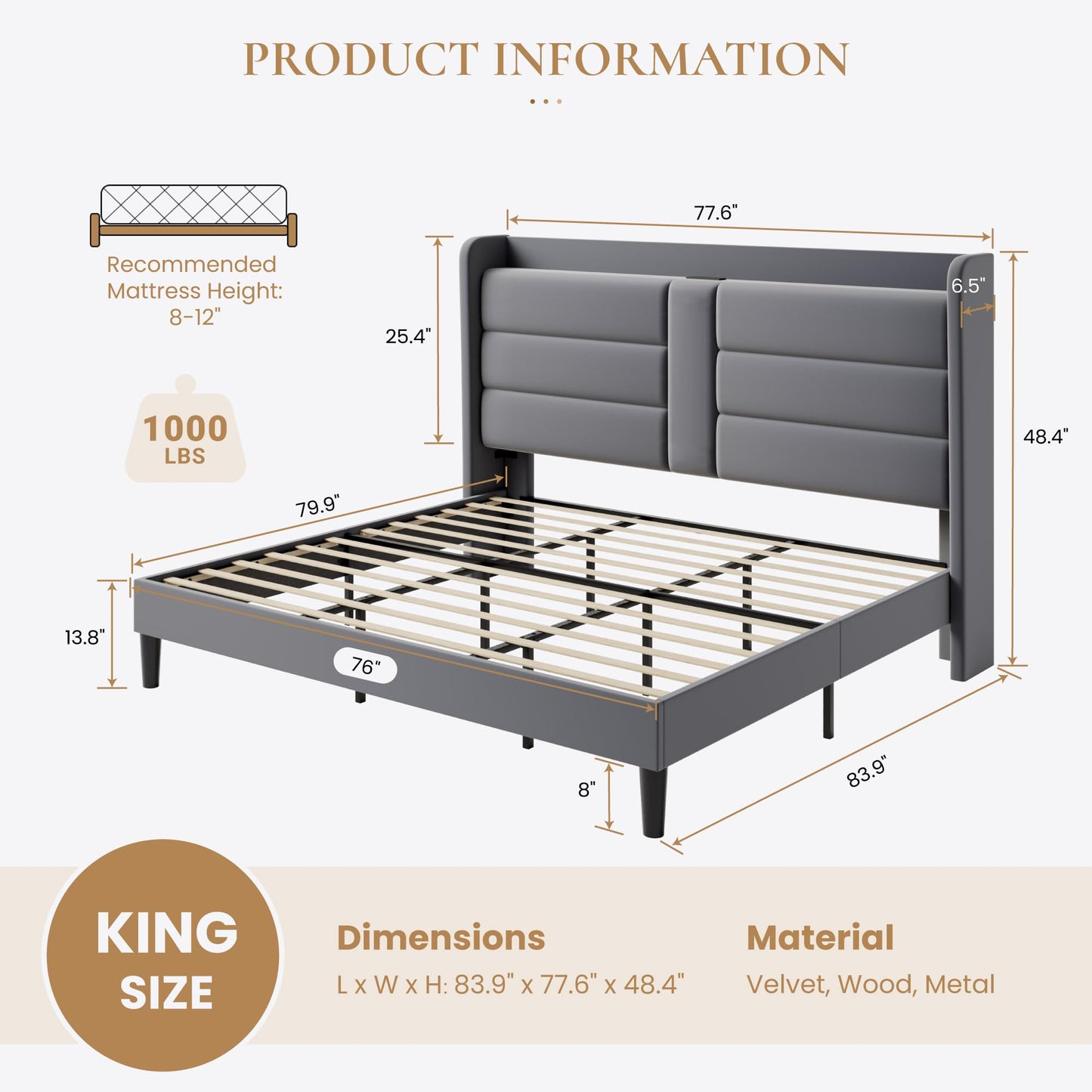 SHA CERLIN King Size Upholstered Bed Frame with Storage Shelf & Charging Station, Modern Velvet Platform Bed with Wingback Headboard, Wooden Slats Support, No Box Spring Needed, Easy Assembly, Grey