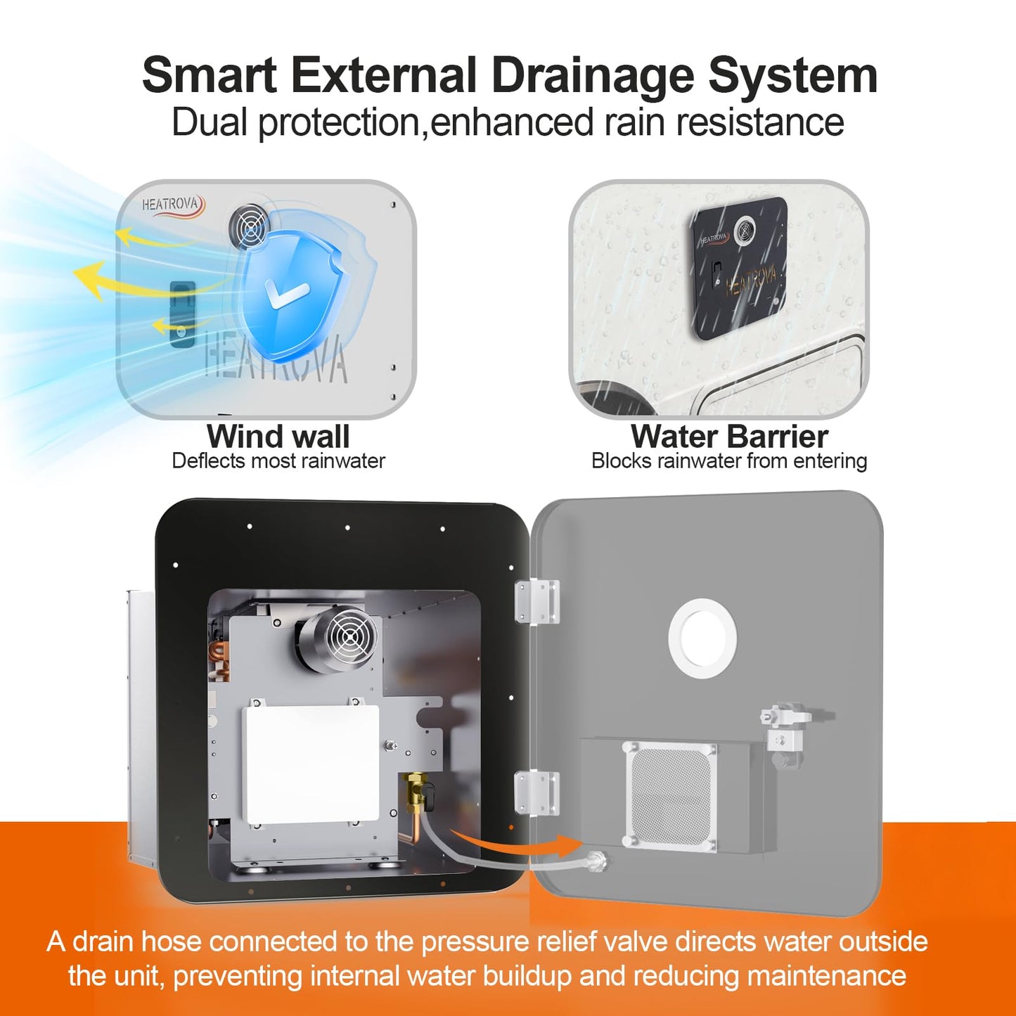 RV Tankless Water Heater,Heatrova 65,000 BTU Propane On-Demand Instant Hot Water Heater, 3.9 GPM, 12V DC Powered, CSA Approved, Remote Controller, Fits 15x15, 15x18 & 18x18 RV Doors
