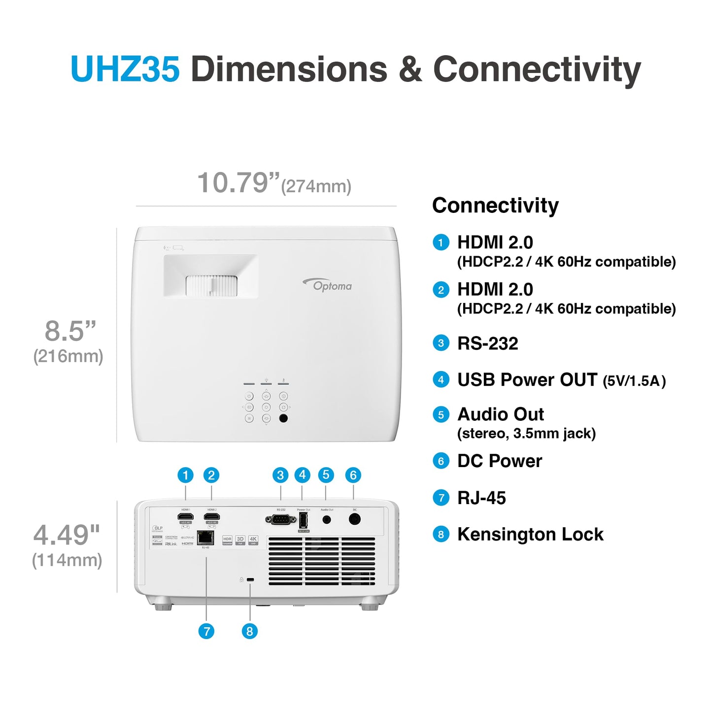 Optoma UHZ35 High Brightness 4K UHD HDR Home Theater and Gaming Laser Projector