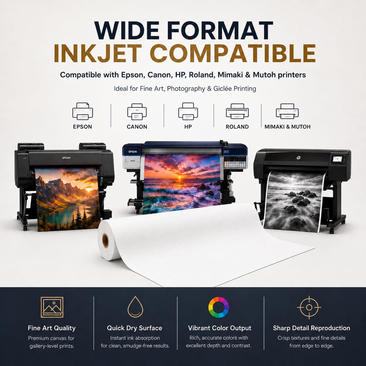 Matte Polyester Inkjet Canvas Roll for Wide Format Printers, Quick Dry Printable Canvas for Fine Art, Photography, Giclée, Wall Art Printing and ArchivalQuality Prints.(290gsm 44"x100')