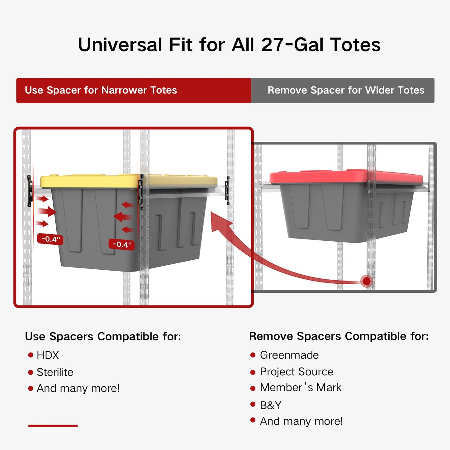 27 Gallon Tote Storage Rack, Heavy-Duty Storage Bin Rack Organizer, 5-Tier Standing Storage Bin Shelves, 250 lb Capacity, Maximize Space for Garage, Warehouse, Utility, 2-Pack (Totes Not Included)