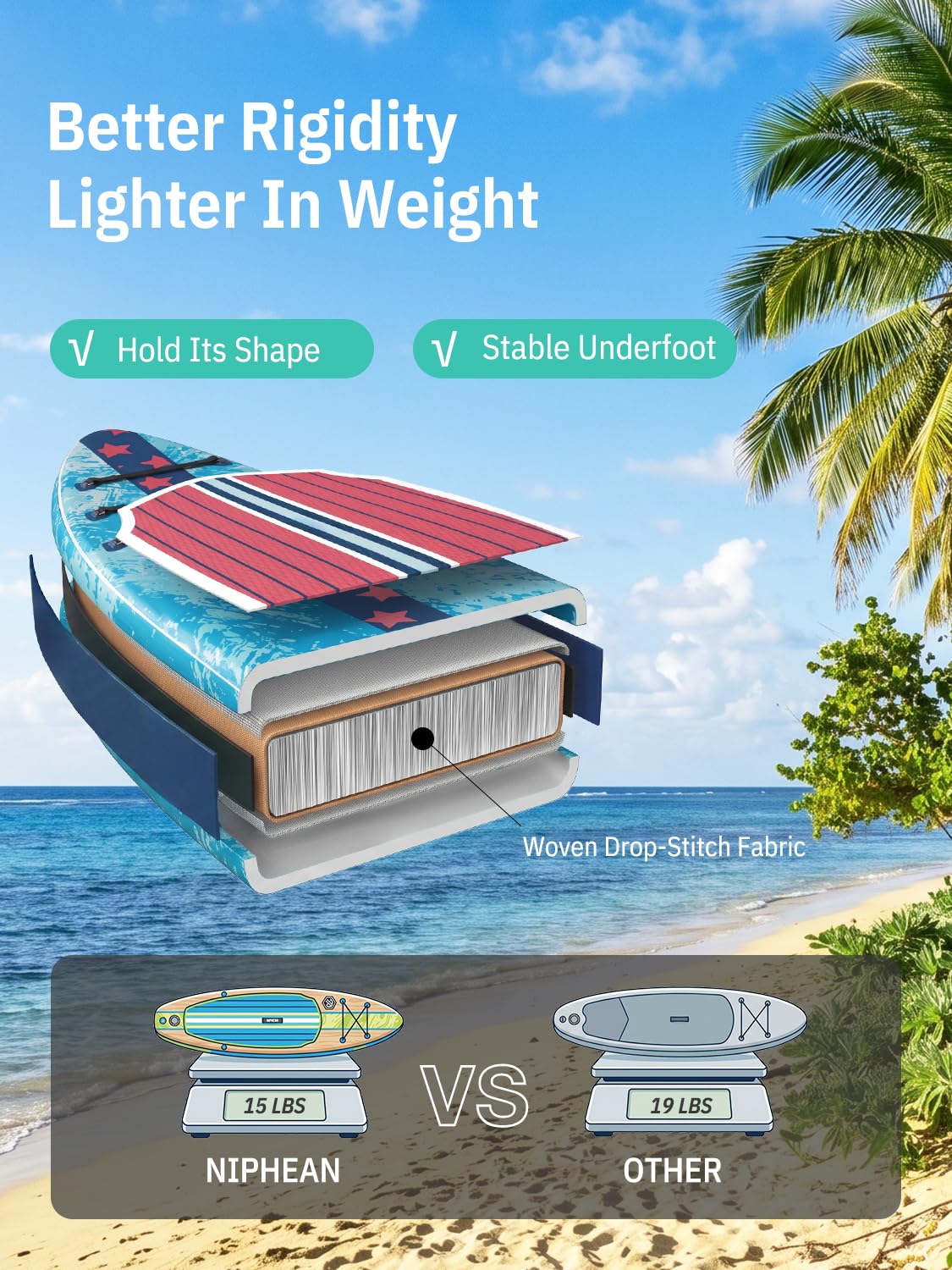 Niphean Inflatable Paddle Board 10'6" Ultralight Stand Up Paddleboard with SUP Accessories Non-Slip Deck Portable Lite Paddle Board Ultimate Stability for Youth&Adults Long-Distance Adventure
