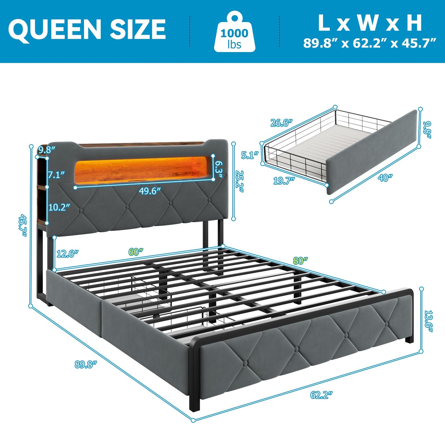Jocoevol Queen Upholstered LED Bed Frame with 2 Storage Drawers and 2-Tier Storage Headboard, Velvet Platform Bed with Charging Station & Bookcase, Corner Bed Frame, Heavy Duty Metal Support, Grey
