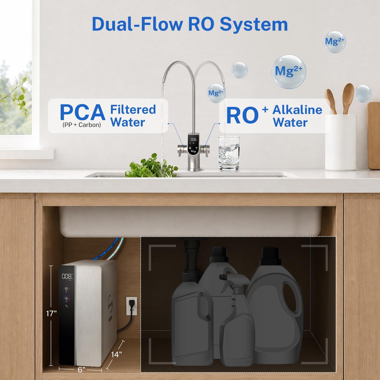 iSpring RO1200AK Dual-Flow Reverse Osmosis Water Filter, 1200 GPD Under Sink Tankless RO System, pH+ Alkaline Remineralization, 3:1 Pure to Drain, Auto Flush, TDS PFAS Reduction, Filter Reminder