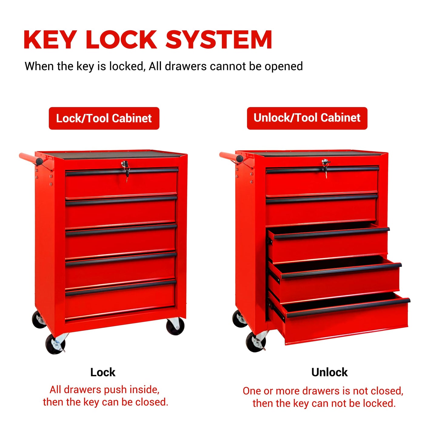 KEIKI 20 Inch Rolling Metal Tool Chest with 5 Drawers, Heavy Duty Steel Tool Cabinet on Wheels, Ball Bearing Slides Lockable Storage Cart Organizer for Garage Workshop Mechanic Repair, Red