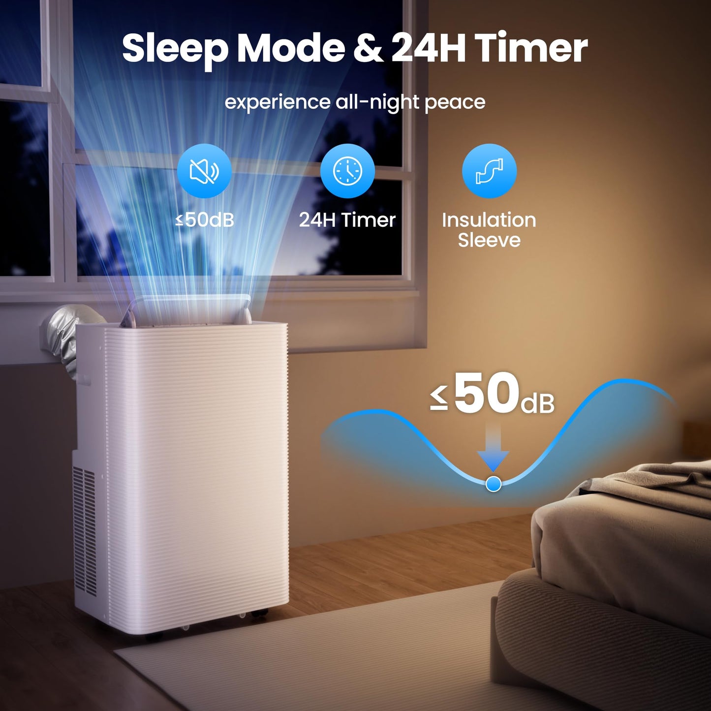 Candy 14,000 BTU Portable Air Conditioner for Rooms up to 700 Sq.Ft,3-in-1 Cooling/Dehumidifier/Fan AC Unit 3 Speed,Auto Swing,Remote Control,Window Kit Included,White