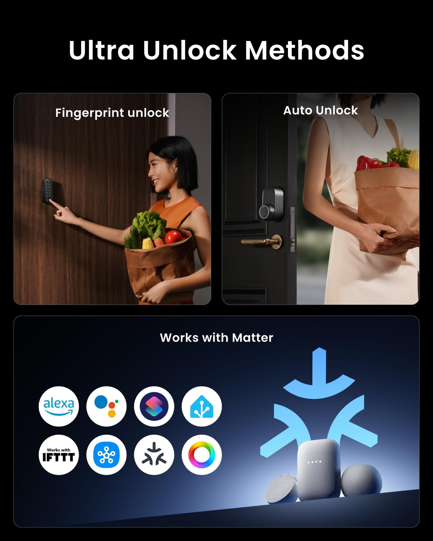 Smart Lock Ultra with Keypad,Fingerprint Door Lock, App Remote Control, Built-in WiFi Keypad Deadbolt, Auto Unlock, Waterproof&Easy Install, Supports Alexa and Google
