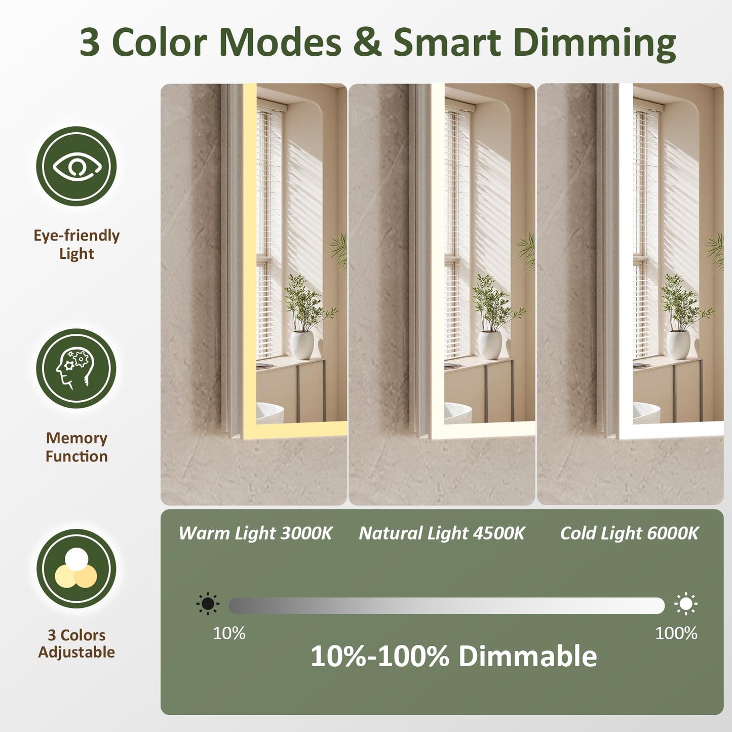LED Medicine Cabinet Mirror 30x36 IN, Lighted Medicine Cabinet with 3-Colors Dimmable Light, Defog, Medicine Cabinet with Light Built-in 2-Compartment, Sensing Light, 2 Outlets, Recessed or Wall Mount
