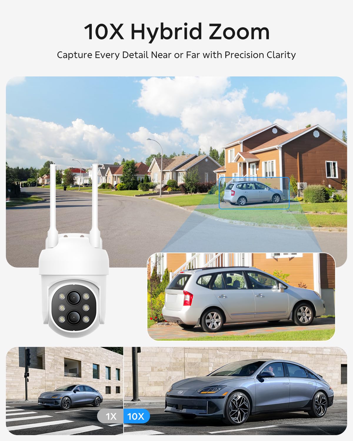 Camcamp Wireless Security Camera System with Monitor,10x Zoom 5MP Dual Lens Security Camera Outdoor with Night Vision,Motion Detection,Expandable 10CH 4K NVR.for Home Surveillance Kits Indoor/Outdoor