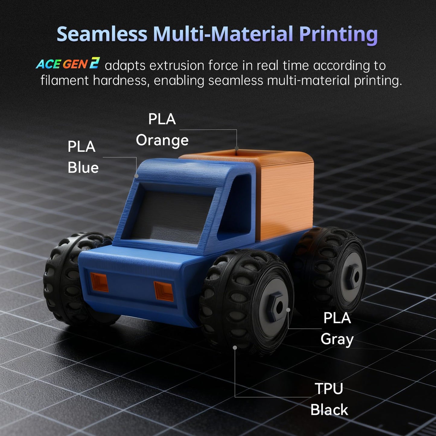 ANYCUBIC Kobra X Fast 3D Printer, Native 4-Color & 19-Color Maximum with 4 ACE 2 Pro, High Speed Large Build Volume FDM 3D Printer with Auto Leveling for Print Farm Bulk Production Model Sellers