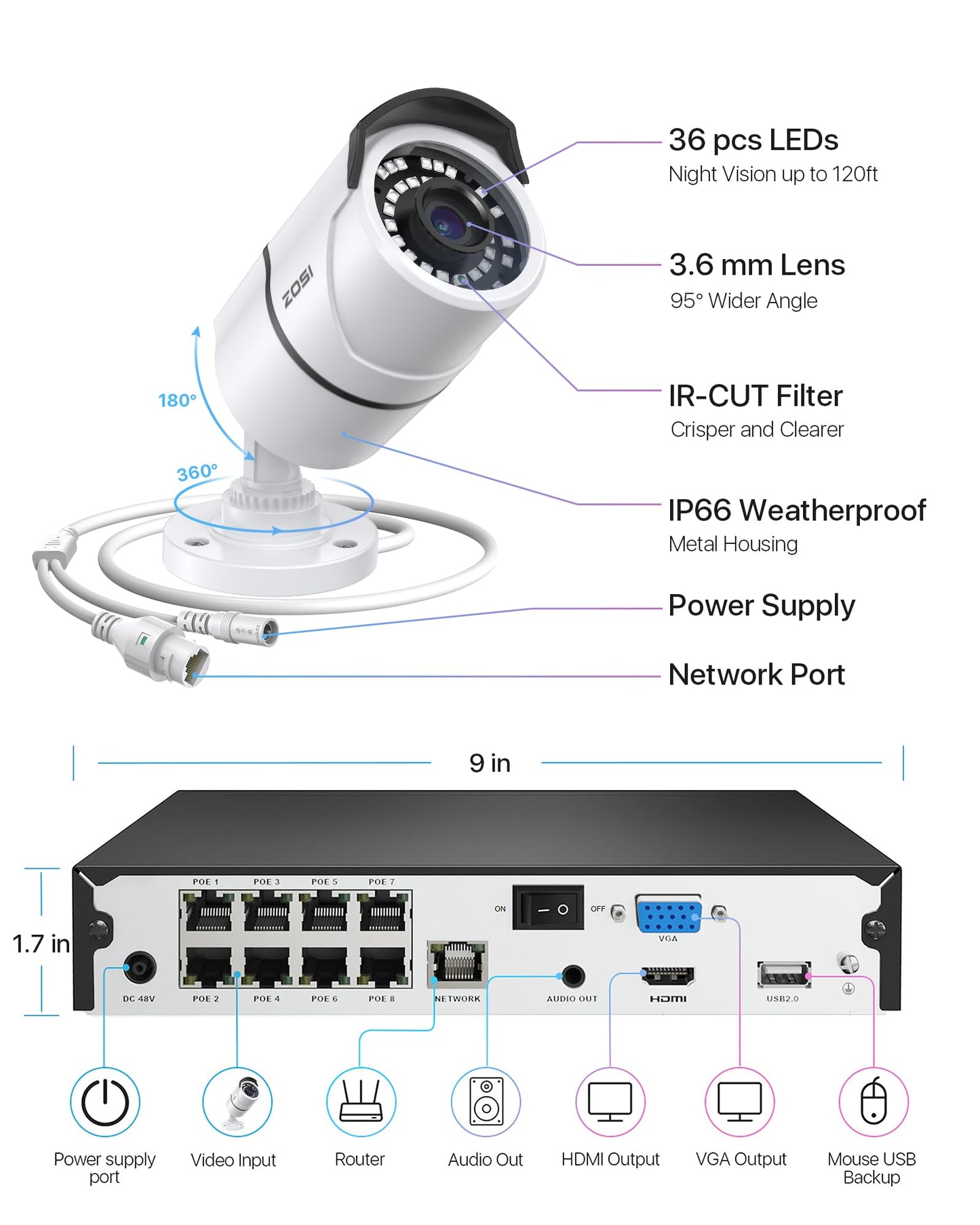 ZOSI 8CH 4K PoE Home Security Camera System, 8 Ports 16CH 8MP NVR with 2TB HDD, 4pcs 5MP Outdoor PoE IP Cameras, 100ft Night Vision, Person Vehicle Detection, Remote Access, for 24/7 Recording