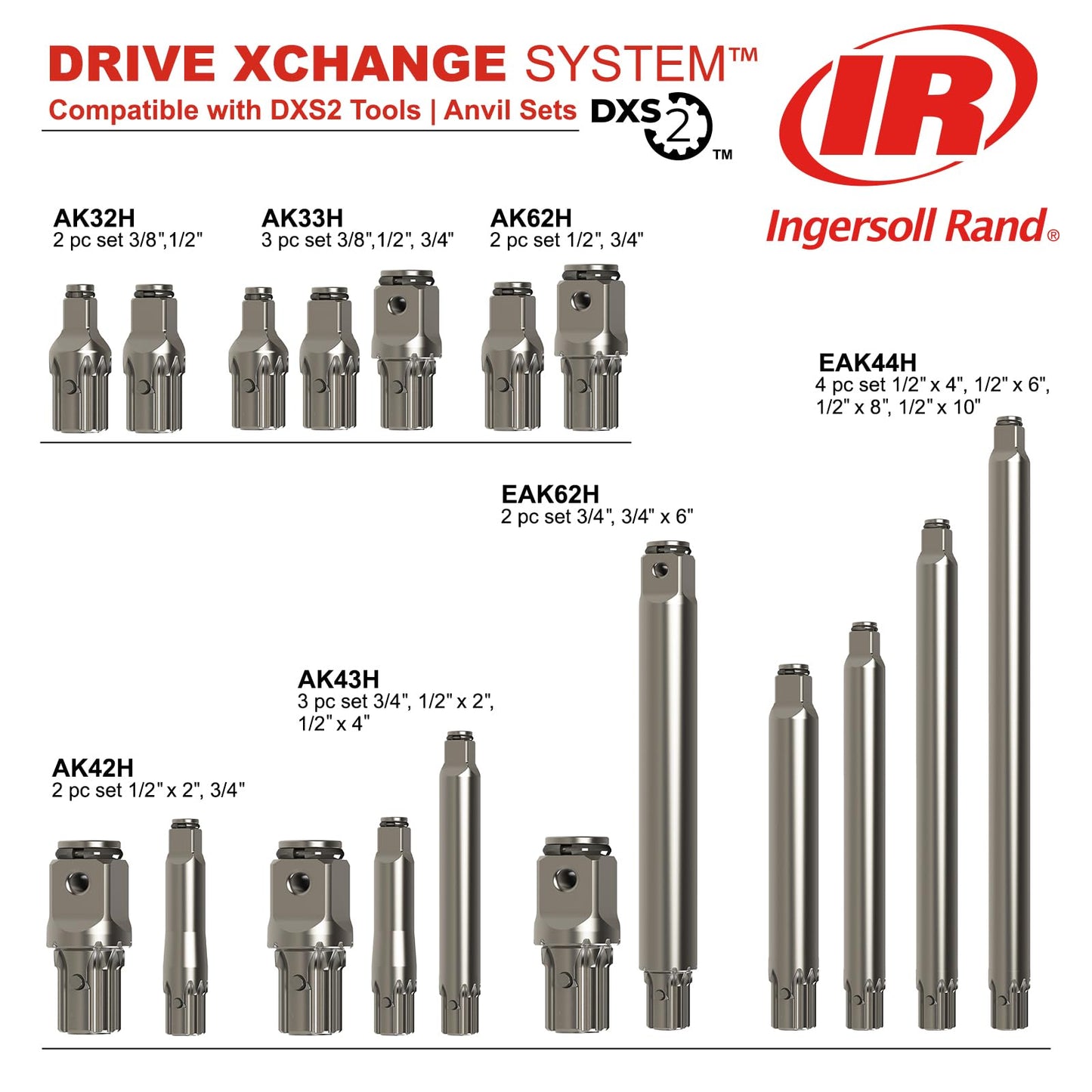 Ingersoll Rand 2236QTiMAX DXS2 1/2" Drive Air Impact Wrench with Up to 1,500 Ft-Lbs Torque Output, Gray