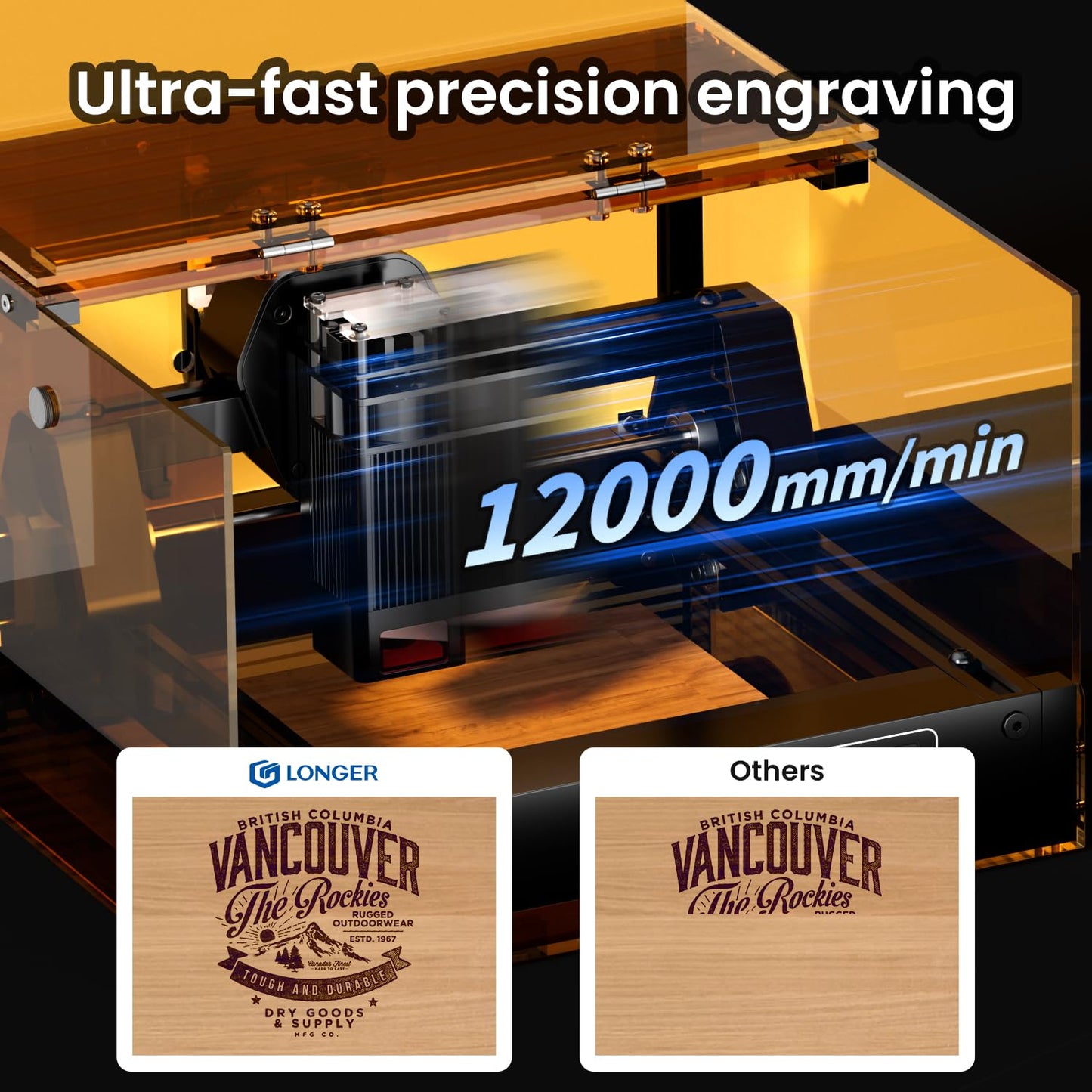 LONGER Laser Engraver Machine, 5.5W High Precision Laser Engraver, 12000mm/min Fast Engraving Speed, 0.01mm Accuracy, 130×125mm Engraving Area, Wide Application for Wood, Paper, Acrylic, Leather