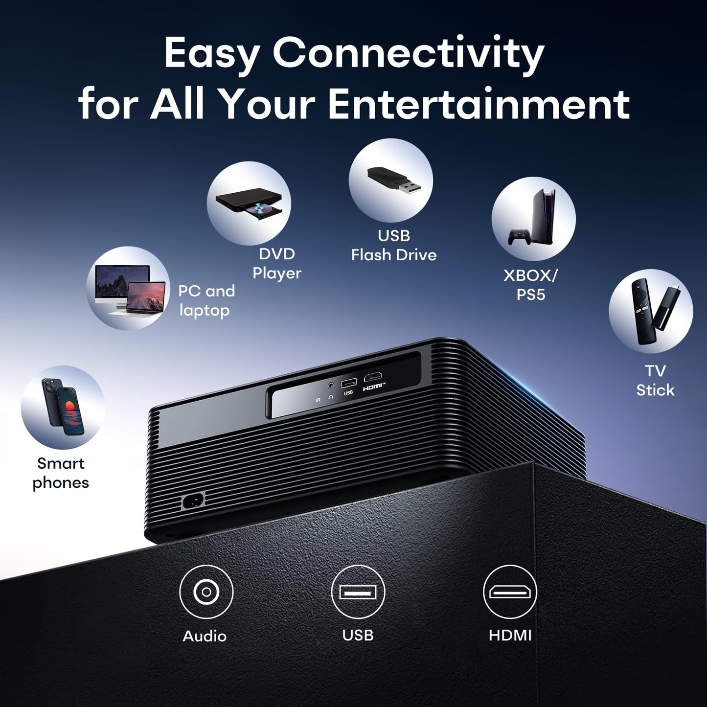 Boldever 3000 ANSI Google TV Smart Projector - 4K Projector with WiFi and Bluetooth, 20W HiFi Speakers Outdoor Movie Proyector, Auto Focus & Keystone Projector for Home Theater Indoor