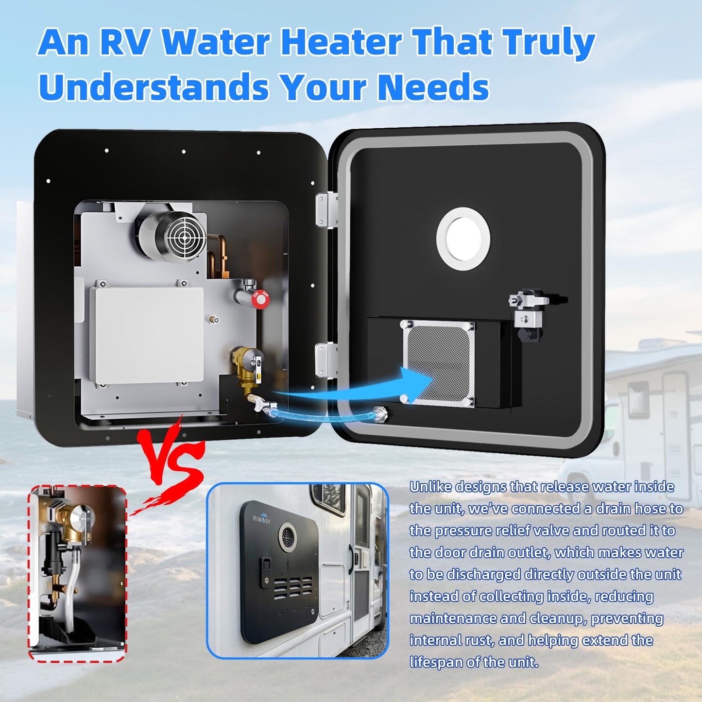 RIWORY 65,000 BTU 18x18 RV Tankless Water Heater Propane, 3.9GPM Tankless RV Water Heater with Outdoor Water Outlet, DC 12V Anti-Freezing Protection RV Camper Instant Hot Water Heater