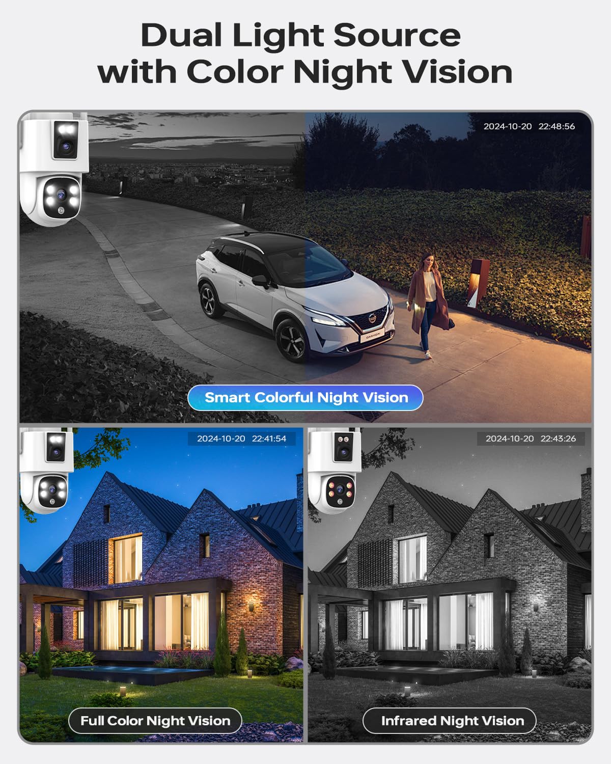 Wireless Outdoor Security Camera System, Wkkengd Dual Lens Dual Screen Auto Tracking 4 Home Surveillance Camera Set 12.5" Monitor 1TB 10CH NVR Color Night Vision 2 Way Audio Wi-Fi 6 Alexa Compatible