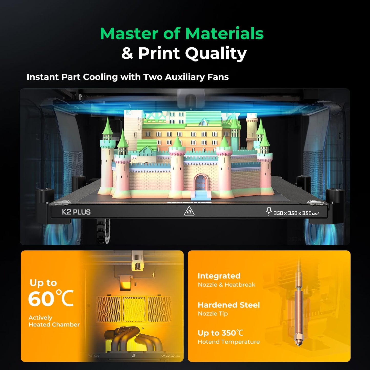 Creality K2 Plus Combo 3D Printer, Multi Color Printing with New CFS 600mm/s High-Speed Full Auto-Leveling Dual Al Camera Next-Gen Direct Drive Extruder Large Build Volume 13.78x13.78x13.78inch