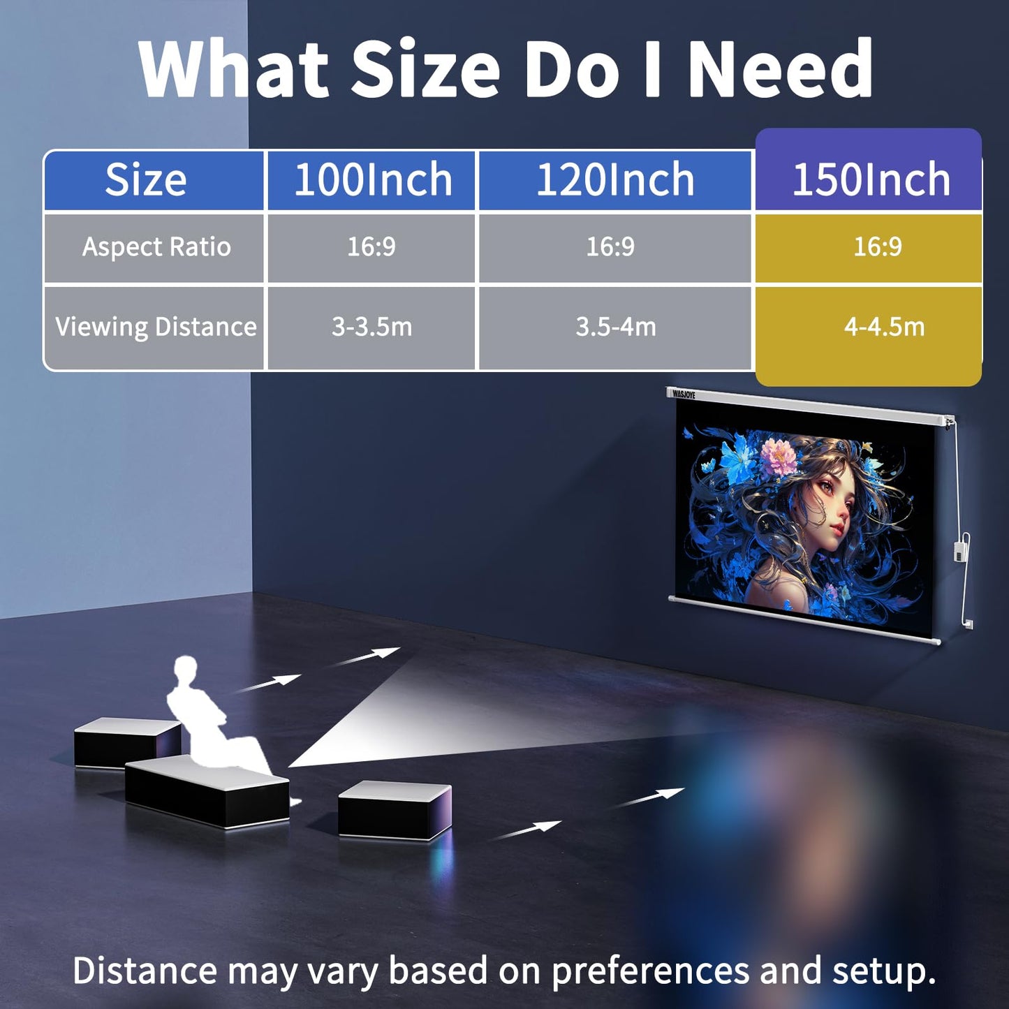 Motorised Projector Screen 150" - 16:9 Electric Projector Screen Wall/Ceiling Mount with Remote Control - 8K HD Projection Screen Dual Side Power Supply for Home Theater Office TV Game