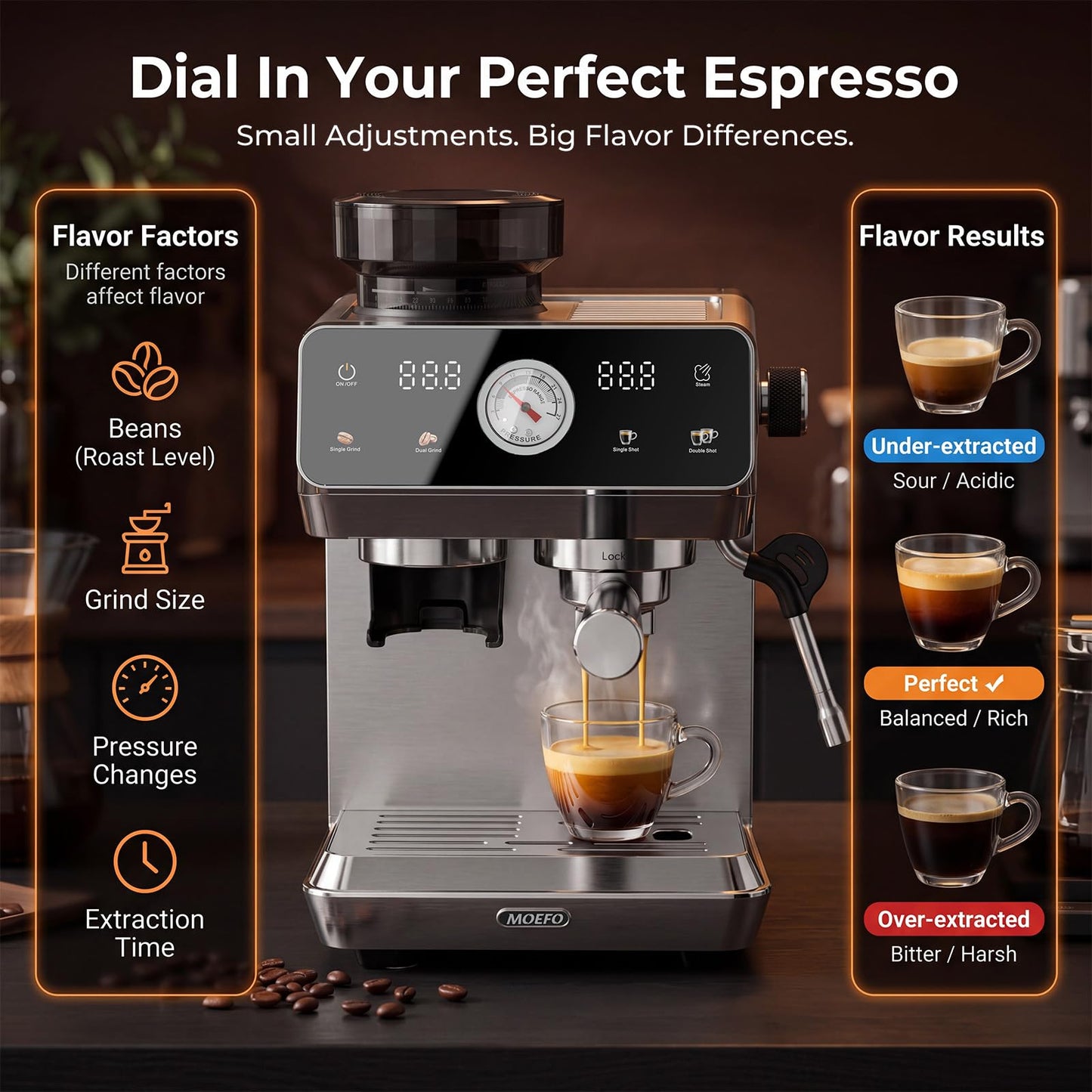 MOEFO Espresso Machine with Grinder, 20-Bar Programmable Semi-Automatic Coffee Maker, Visual Pressure Gauge & Touchscreen, Compact Design with 44-Grind Settings, Make Americano, Latte, Silver
