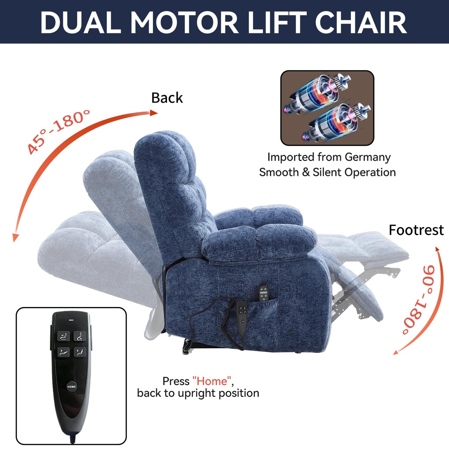 KEIKI Oversized Dual Motor Power Lift Recliner Chair for Elderly, Chenille Upholstery Breathable Rocking Chair with Back Massager and Heated, Relaxation Corner in Living Room Space, Brown