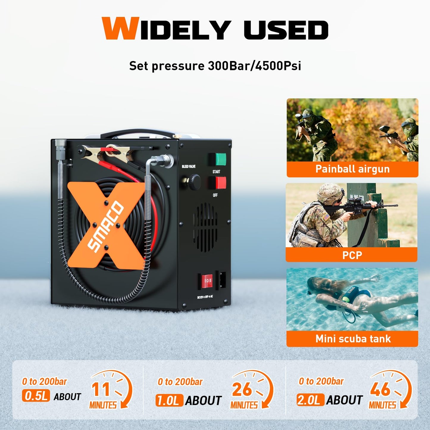 SMACO PCP Air Compressor 4500Psi/30Mpa High Pressure Air Compressor Paintball Scuba Tank Compressor HPA Pump Fill Station Auto-Stop,Oil-Free Powered by 12V DC or 110V AC with Water/Oil Separator