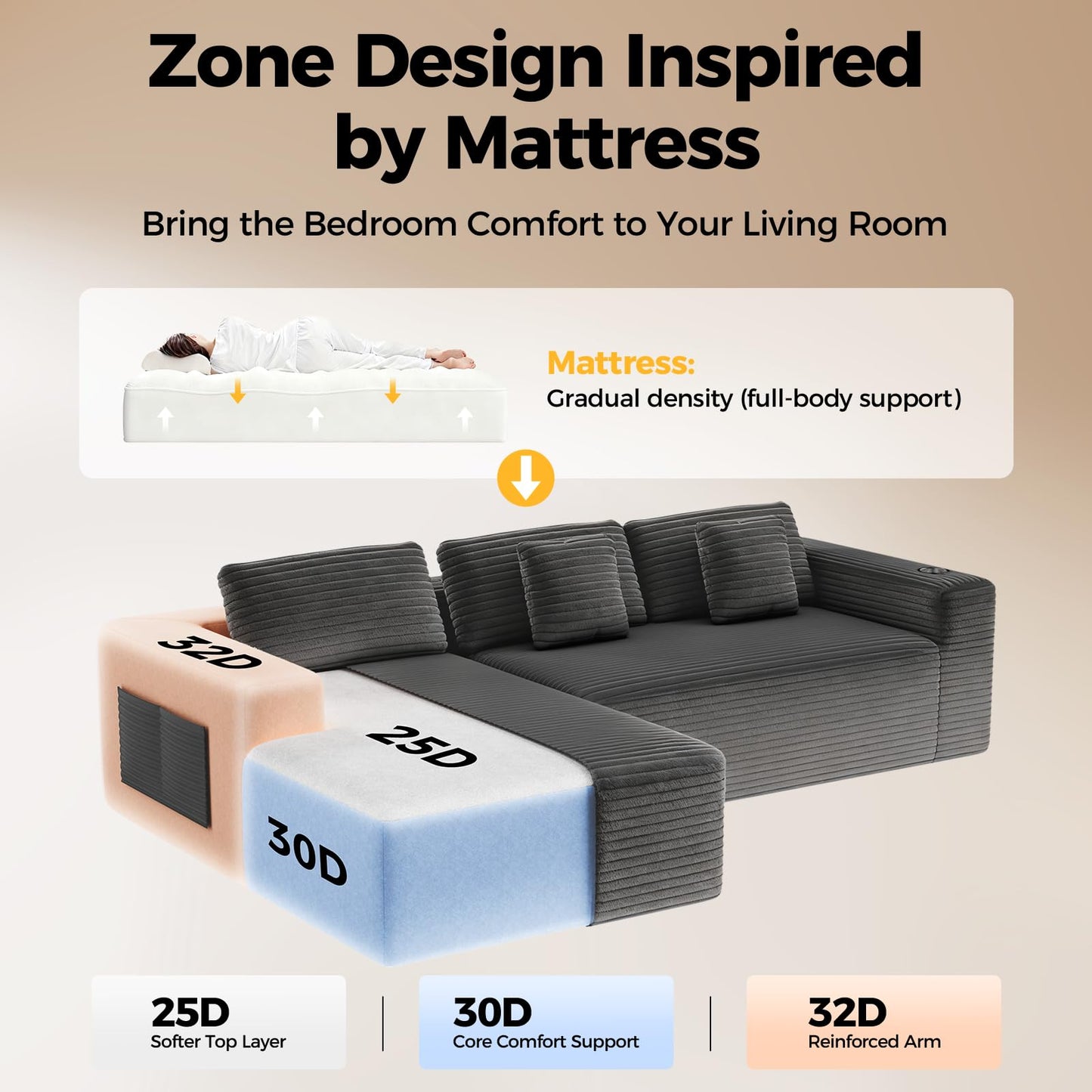 CAMMOO 108” Cloud Sectional Couch in One Box, Compressed Modular Sectional Sofa with Deep Seat, Corduroy Boneless Couches, L-Shaped Sofa for Living Room, 4 Storage Pockets(Left Facing Chaise, Grey)