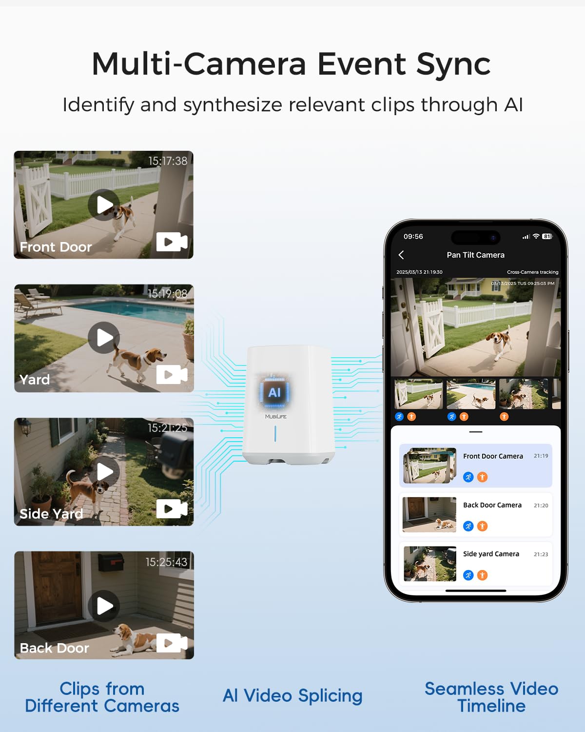 MUBILIFE 4K Ultra HD Solar Security Cameras Wireless Outdoor, No Subscription Required, Home Security Cameras System with 360° Auto Tracking, Color Night Vision, 2.4&5GHz WiFi, Easy Setup, 4-Cam Kit