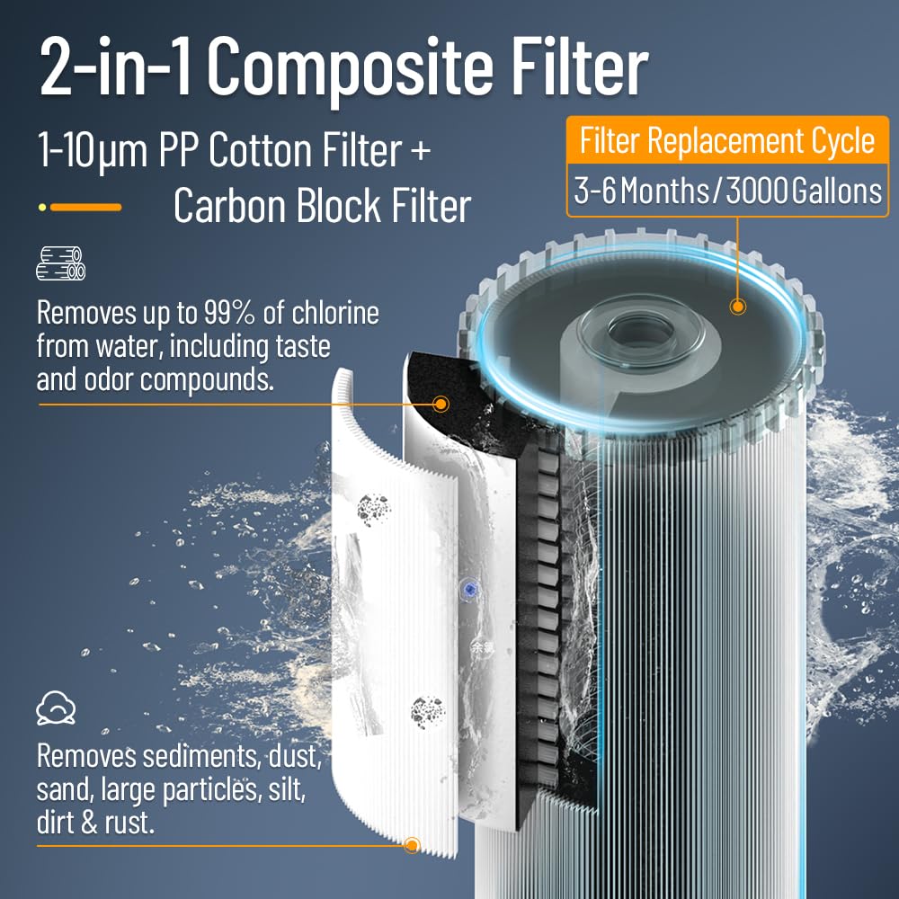 BriskSpring Whole House Water Filter System, MEGA Spin Down Sediment Filter, 1-10mircon PP Filter+Carbon Block Reduces Chlorine, Sediment&Odor, No-Shutoff Maintenance, 1" MNPT + 3/4" FNPT, White