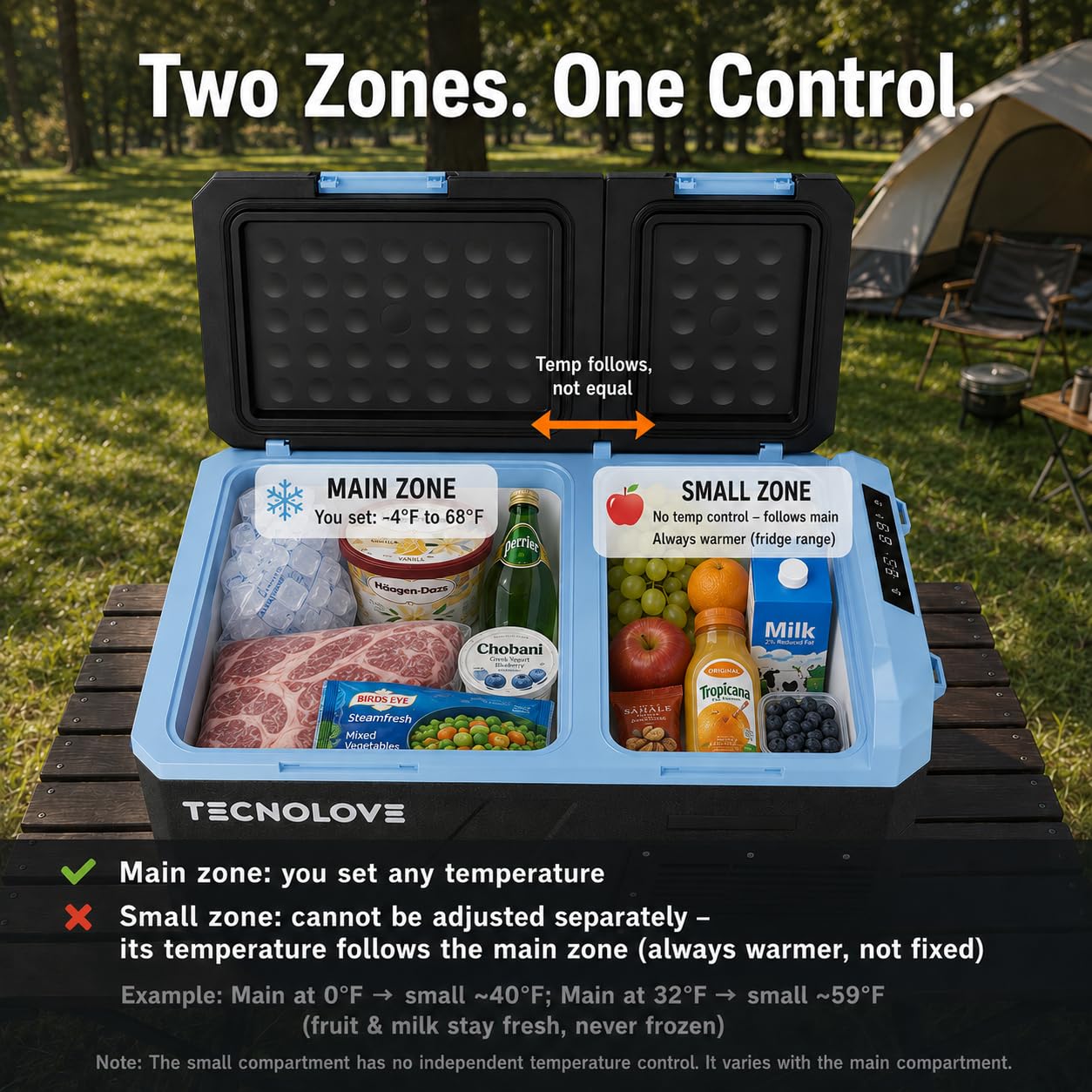 Tecnolove 25L Car Refrigerator Freezer, 27QT Dual-Compartment Portable Cooler with Reversible Door, 100–240V AC / 12V / 24V DC Powered, Touchscreen Control, LED Light, -4℉ to 68℉, Ice Blue