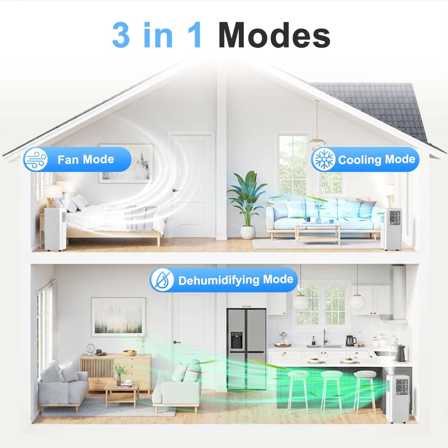 Antarctic Star Portable Air Conditioner 8,050 BTU for Rooms up to 450 Sq. Ft, 4 Modes Portable AC Unit with Cooling, Dehumidifier, Fan & Sleep, Remote Control, 24H Timer & Window Kit for Bedroom