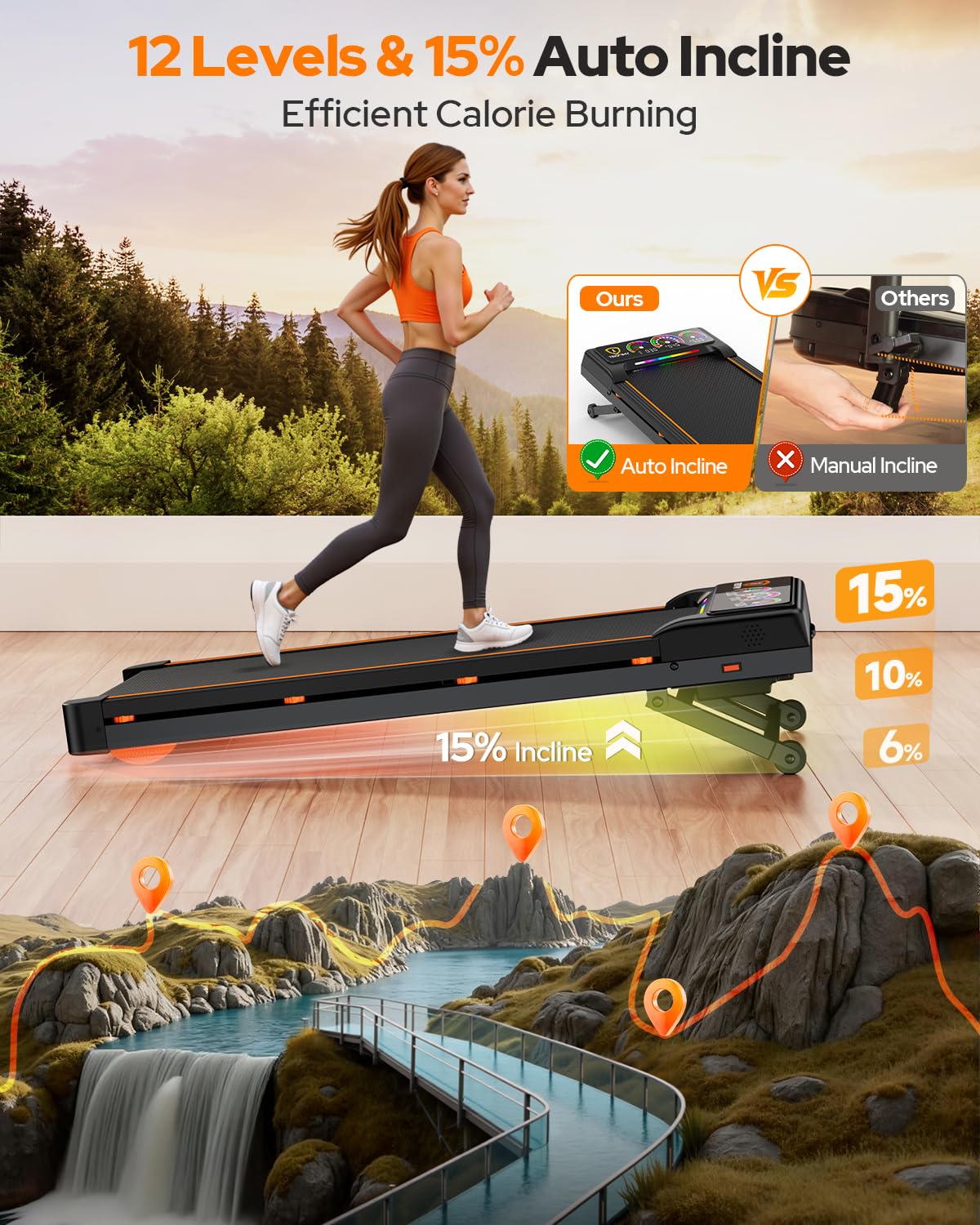 Walking Pad Treadmill with 15% 12-Level Auto Incline, 450 lbs Capacity UI Screen, Trisomy 3.5HP Quiet Under Desk Treadmill with Speaker & Remote, Compact Treadmills for Home Hiking