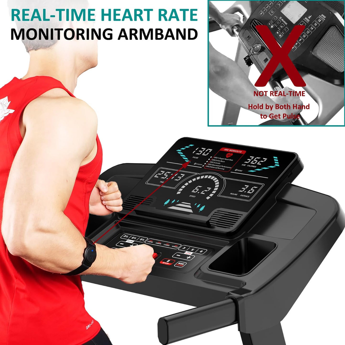 Impremey Foldable Treadmill with Incline 15 Levels for Home Exercise, Smart Heart Rate Control Walking or Running with Pulse Monitor Armband, Big Led Screen, 10 Mph, 350 lbs Capacity