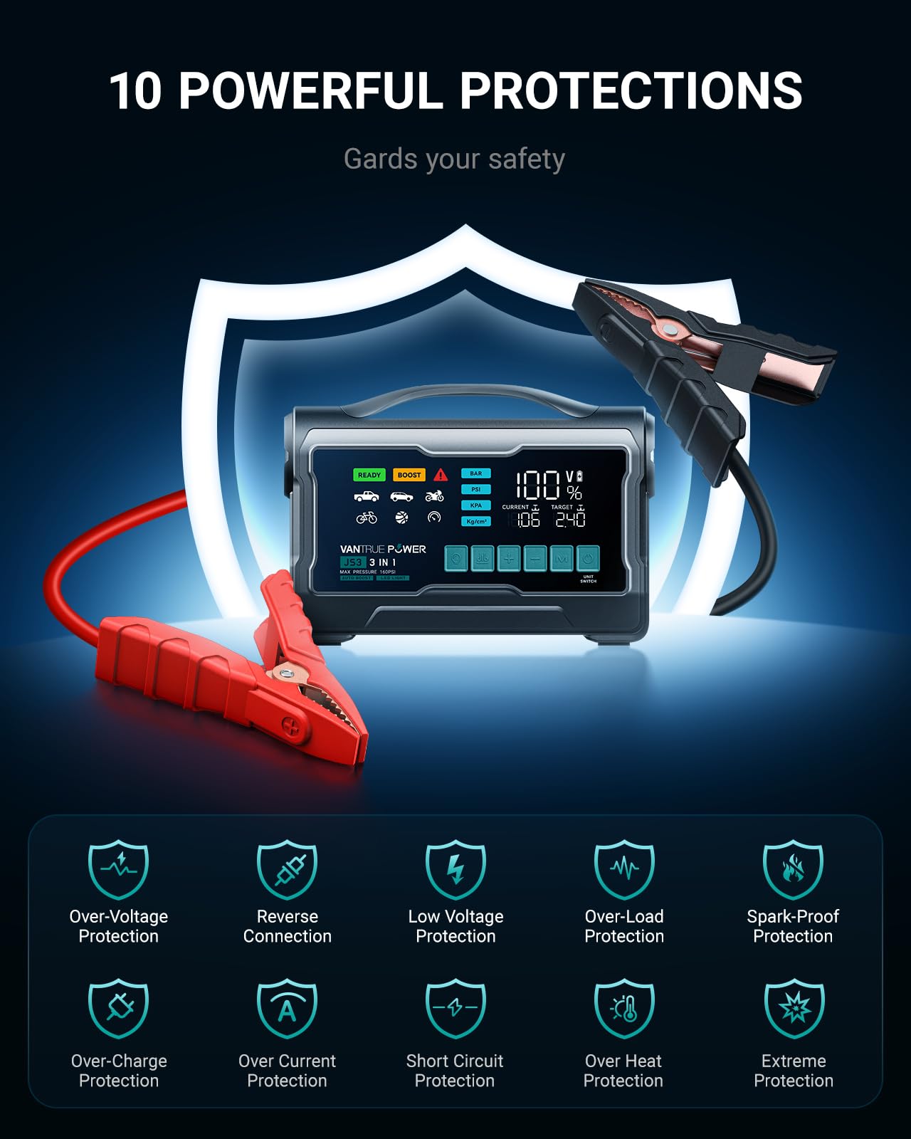 VANTRUE POWER JS3 Real 3250A Jump Starter with Air Compressor 160PSI, 12V Car Battery Booster with Display, Jump Box with Light, Support 65W Fast Charging Power Bank, 10L Gas/8L Diesel Engines