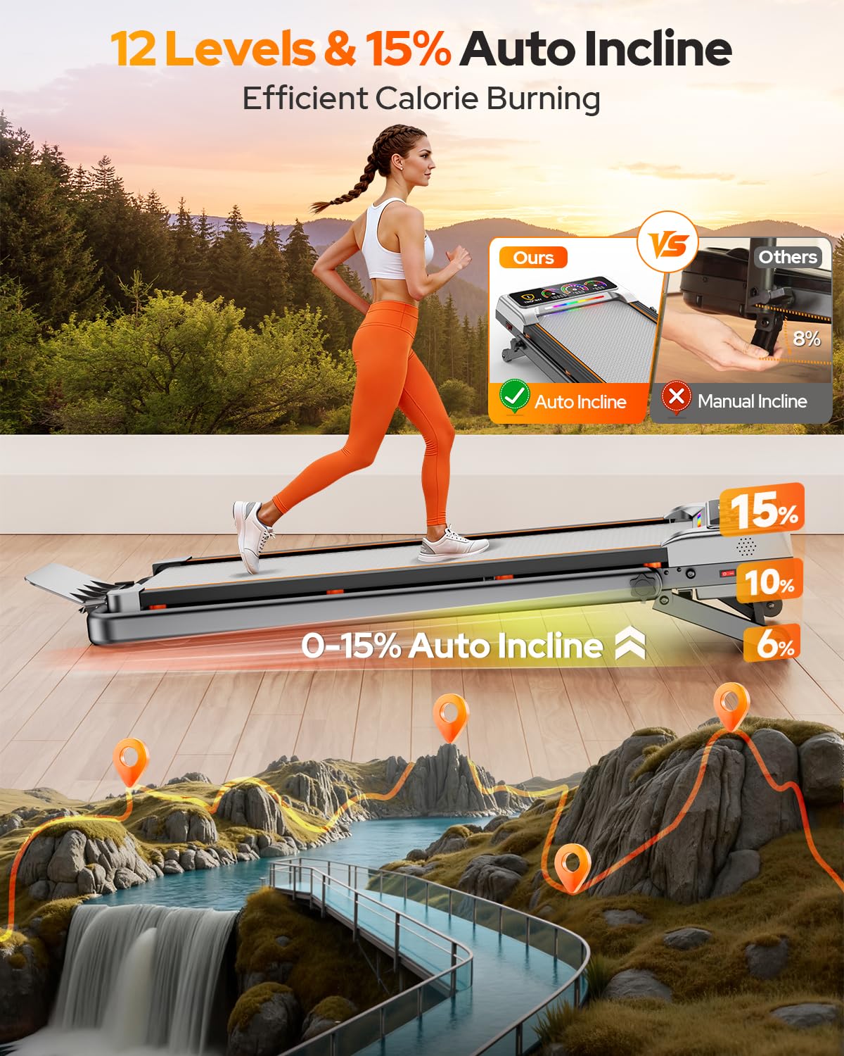 Walking Pad with 15% 12-Level Auto Incline & Handle Bar, Trisomy Foldable Under Desk Treadmill, 450 LBS Capacity Treadmills for Home Hiking with UI Screen, Bluetooth Speaker, Remote, RGB Light