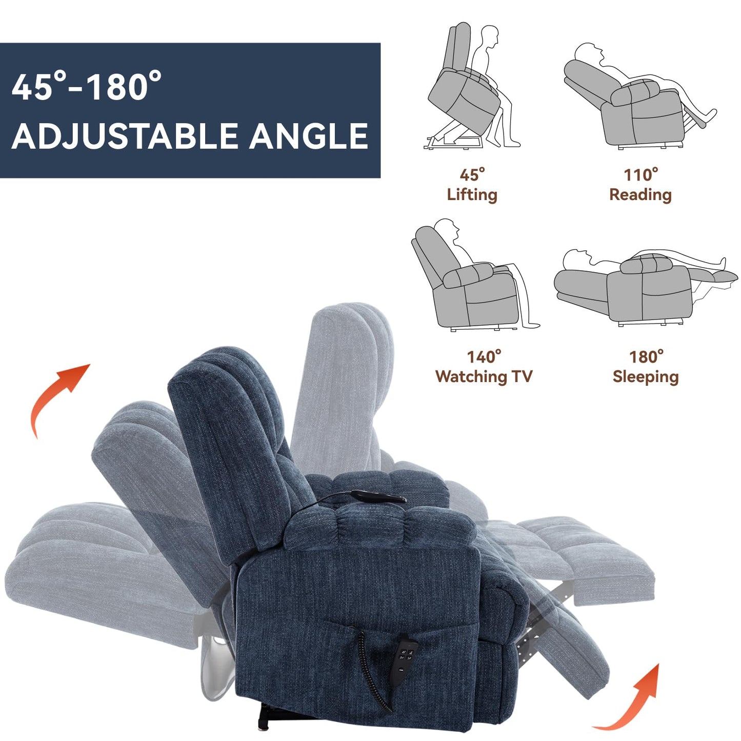 KEIKI Oversized Dual Motor Power Lift Recliner Chair for Elderly, Chenille Upholstery Breathable Rocking Chair with Back Massager and Heated, Living Room Lounge and Family Home Comfort, Blue