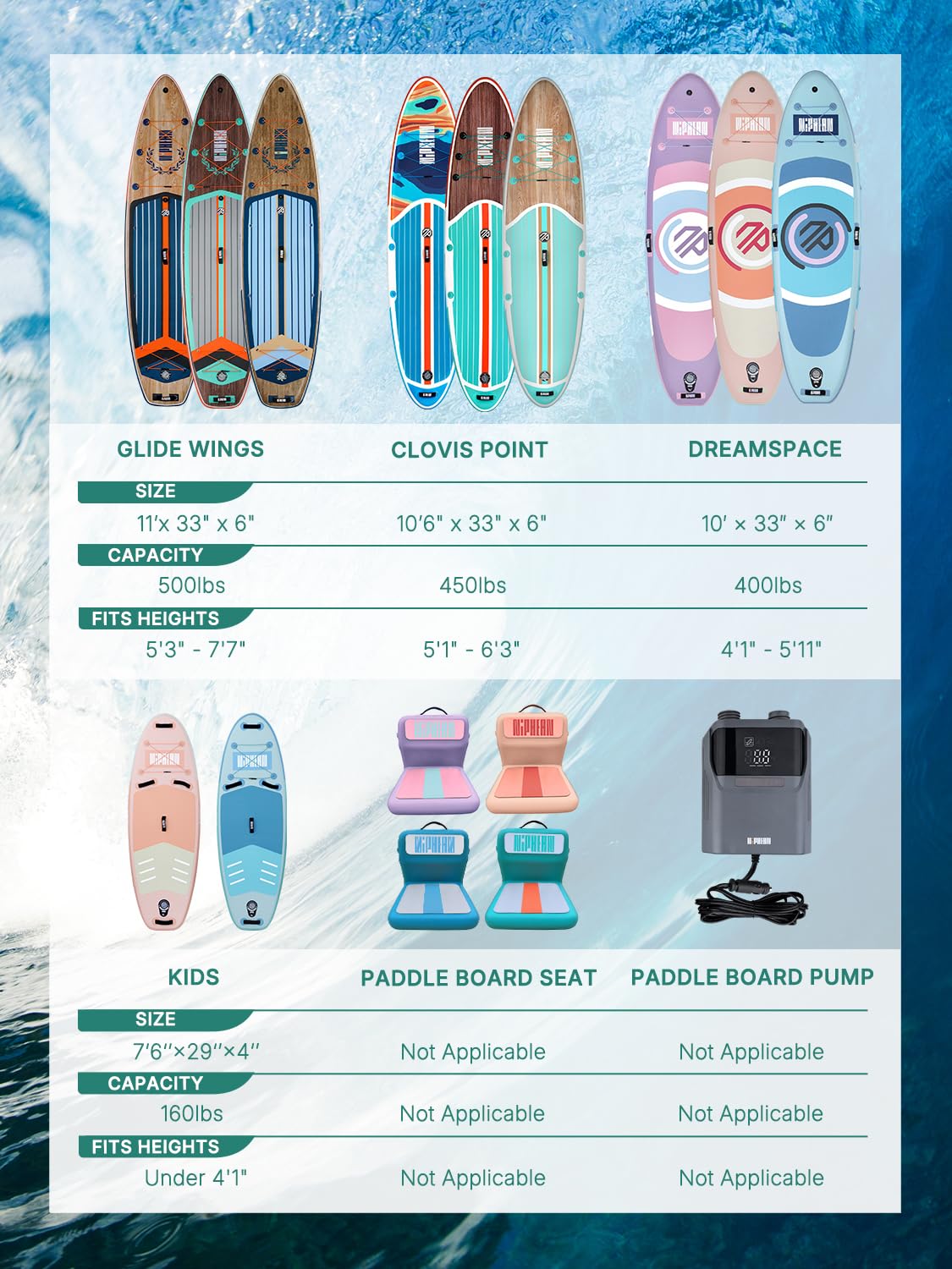 Niphean Inflatable Stand Up Paddle Board with SUP Accessories, Anti-Slip EVA Deck, 10'6'' Inflatable Paddle Boards for Adults & Youth of All Skill Levels