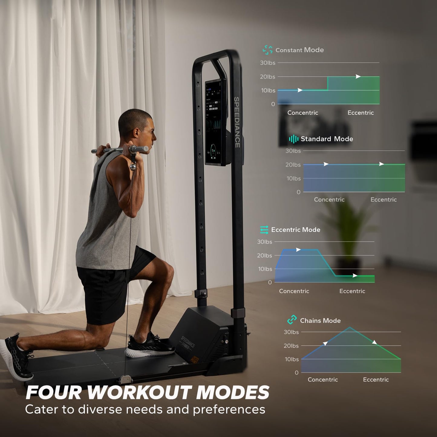 Speediance Gym Monster Smart Home Gym, Multifunctional Strength Training Machine, Smith Machine Power Cage Workout Station, Squat Rack Cable Machine, Full Body Fitness Equipment for Home Workout