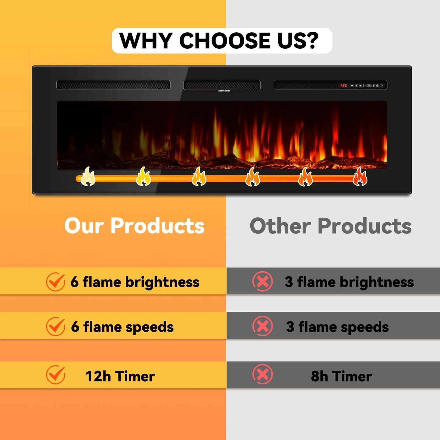 Tehanld 50" Ultra-Thin Electric Fireplace Heater, Recessed Wall Mounted