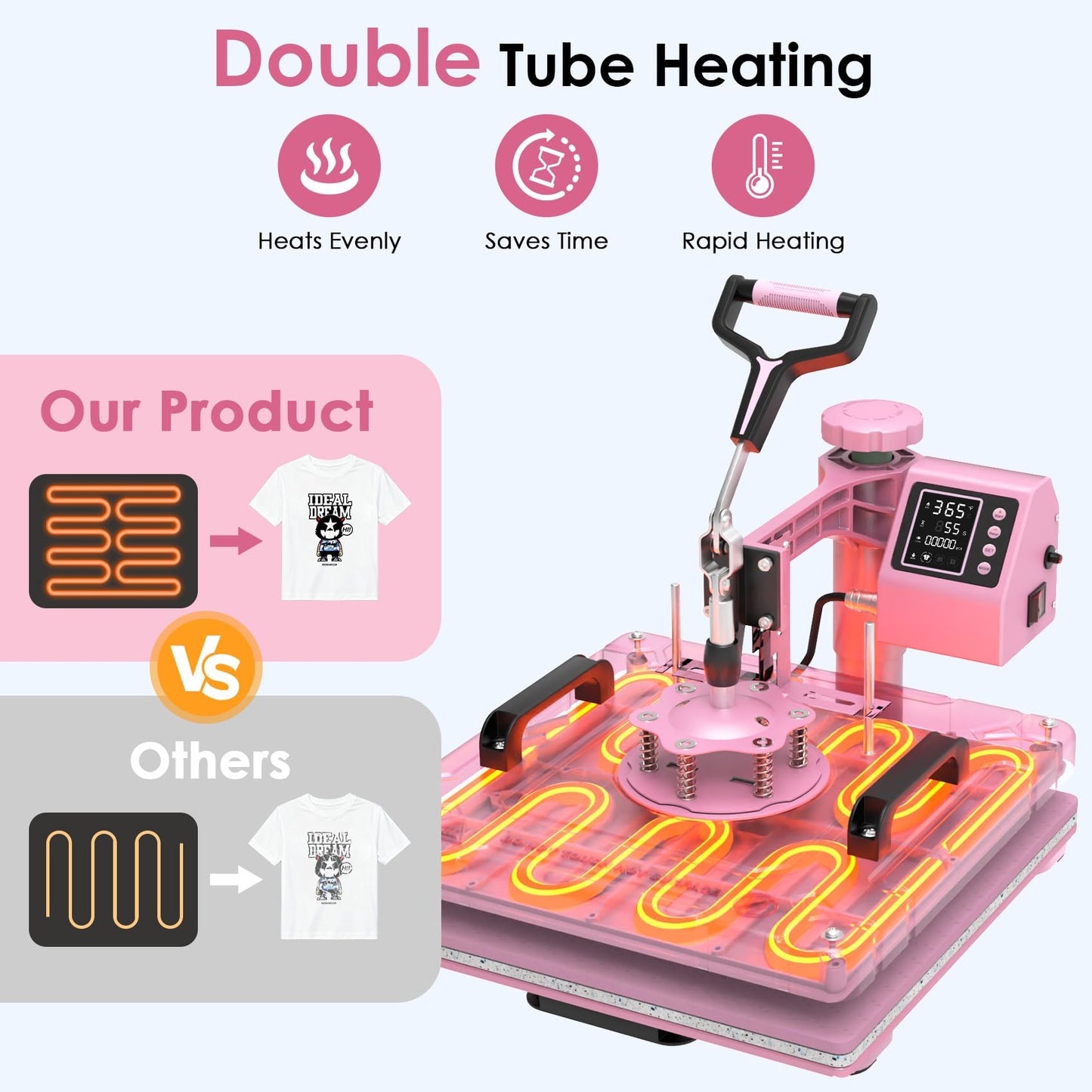Seeutek 8 in 1 Heat Press Machine 15x15 Inch, Swing Away Digital Sublimation Heat Transfer Press with 20oz & 30oz Tumbler Attachments for T-Shirts, Mugs, Hats & Plates, Pink