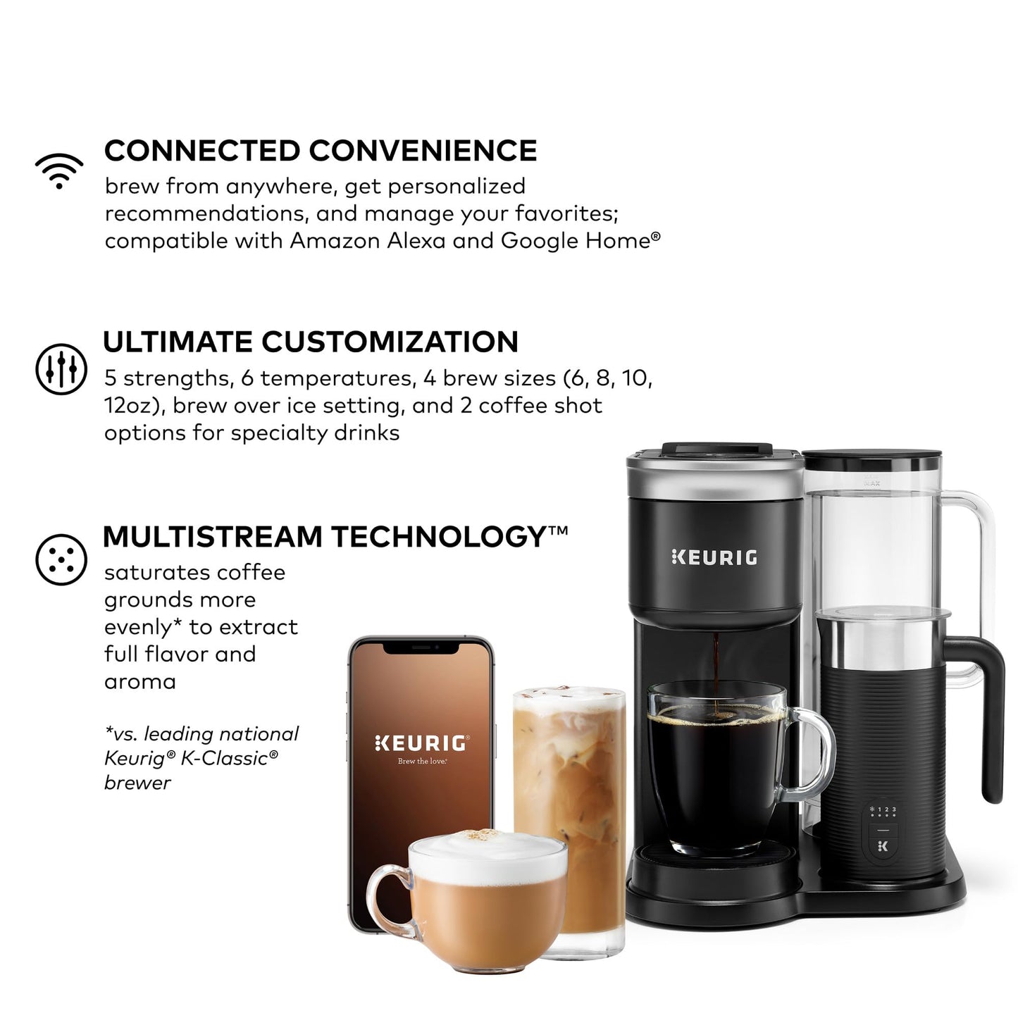 Keurig K-Café SMART Single Serve Coffee Maker with WiFi Compatibility, Latte and Cappuccino Machine with Built-In Frother, 6 Brew Sizes, Black