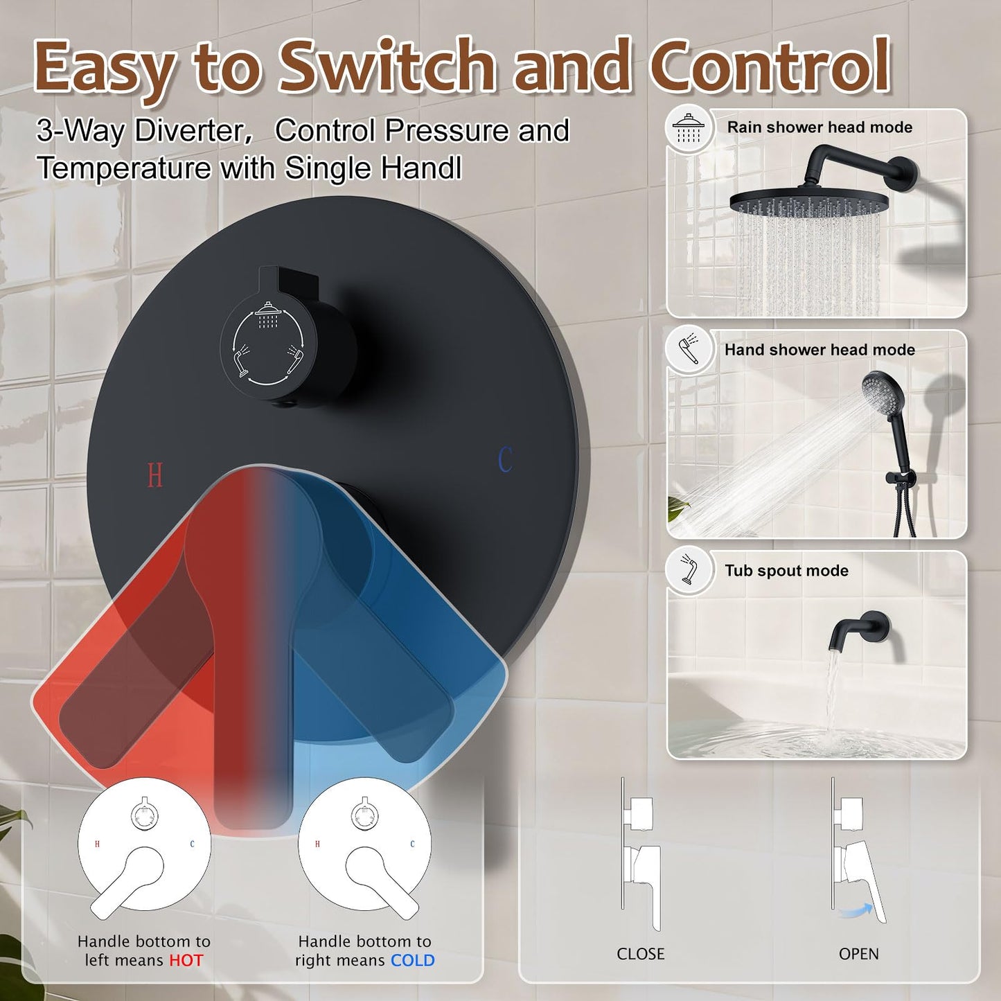 Iriber Mattle Black Bathtub Shower Faucet Set，Bathroom Shower System with Tub Spout ，Filtered Shower Head with Handheld, 9 Spray Mode Showerhead,Shower Valve Trim Kit Contain Cartridge,10 Inch
