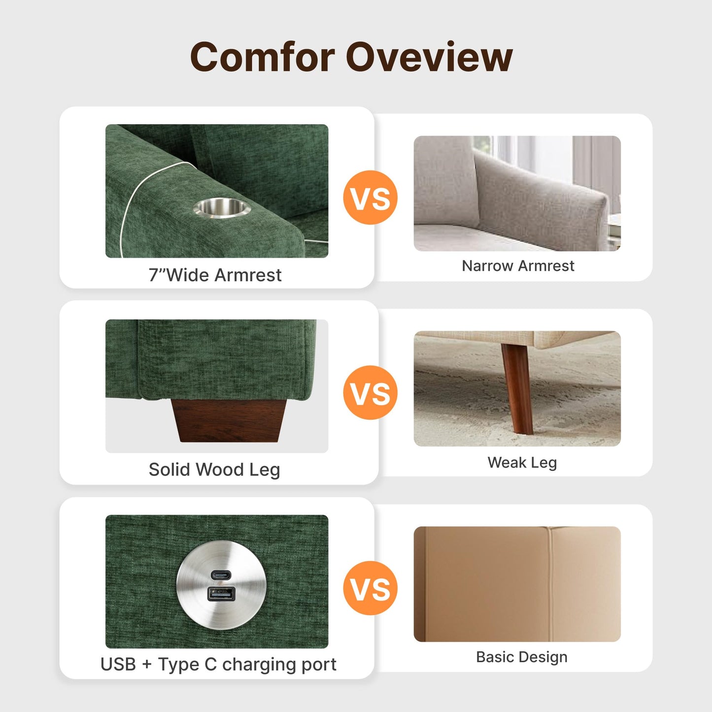 KISLOT 89" Loveseat Sofa Couch for Living Room Chenille Upholstered Couch with Deep Seat and Wide Armrests 3 Seater with Cup Holders, USB & Type-C Ports, Spring Cushion, Solid Wood Frame Moss Green